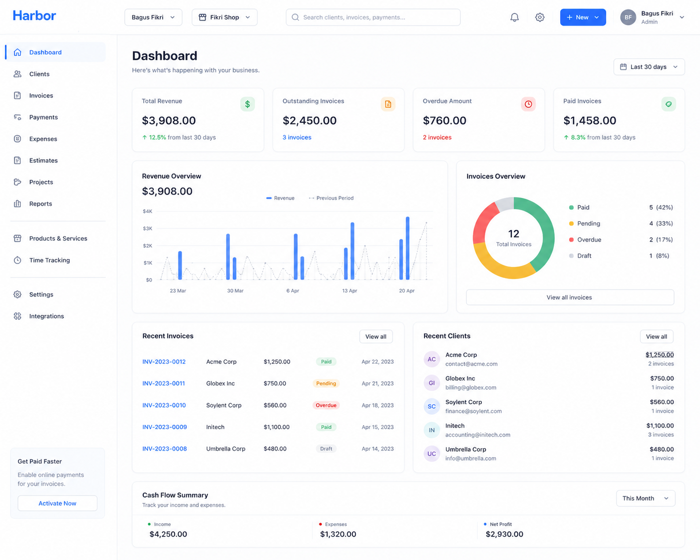 Harbor App Dashboard